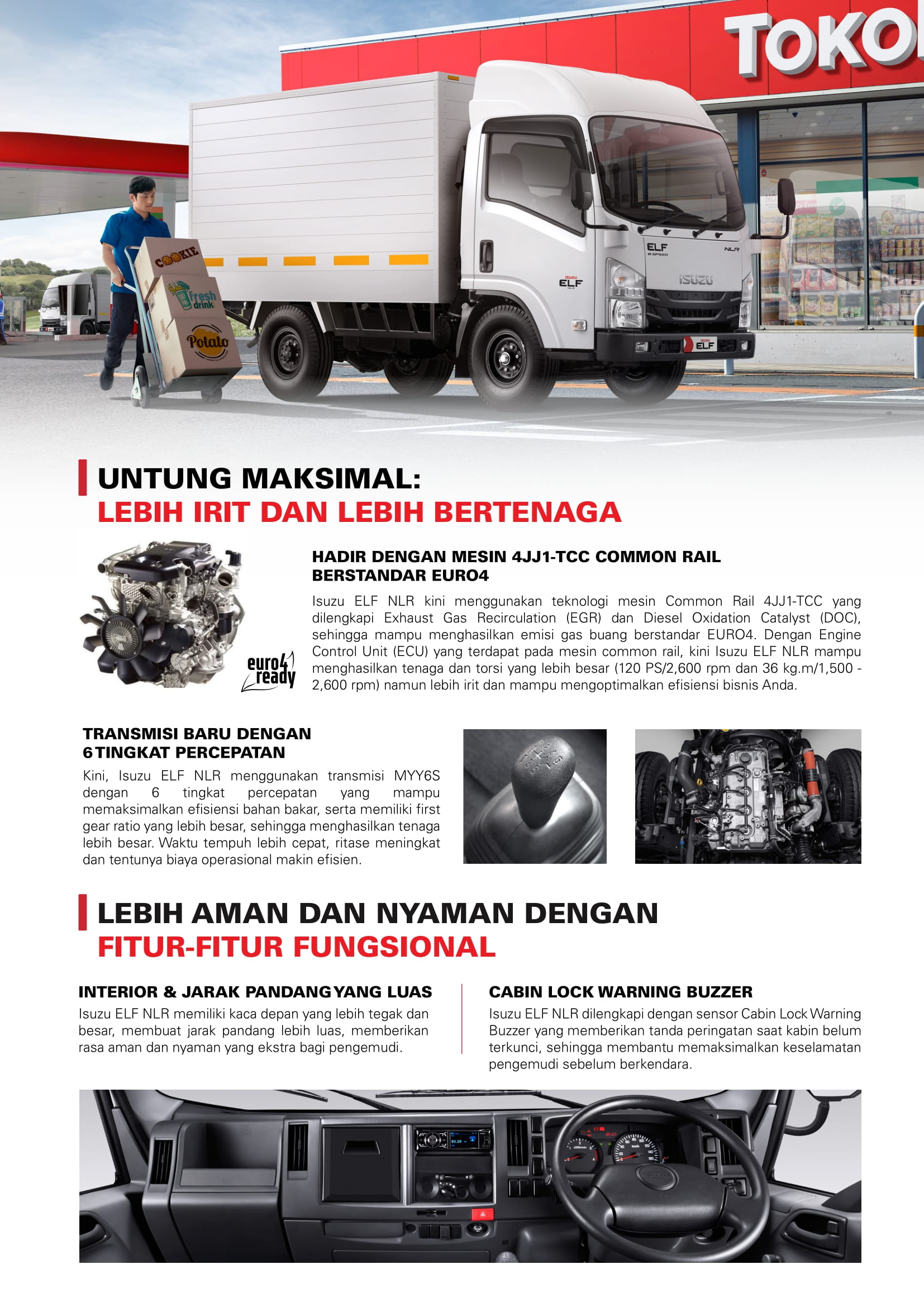 ELF NLR – ISUZU JAKARTA