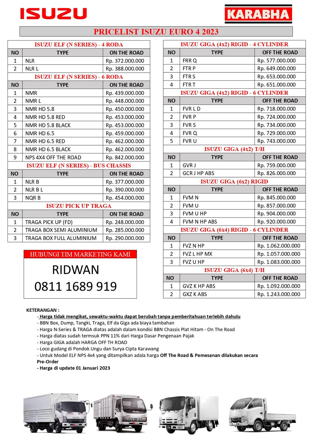 Daftar Harga – ISUZU JAKARTA